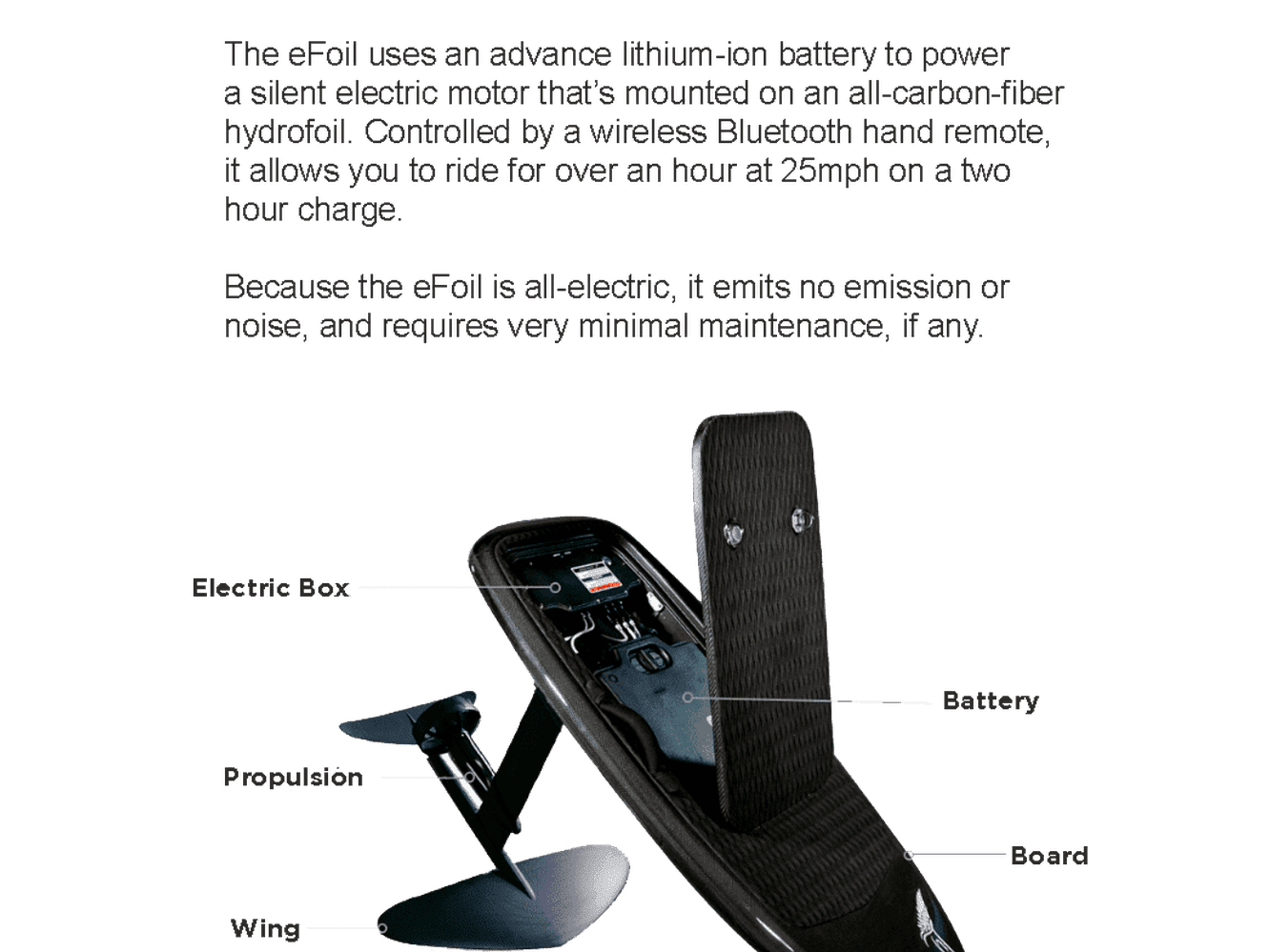 eFoil - Electric Surf Board